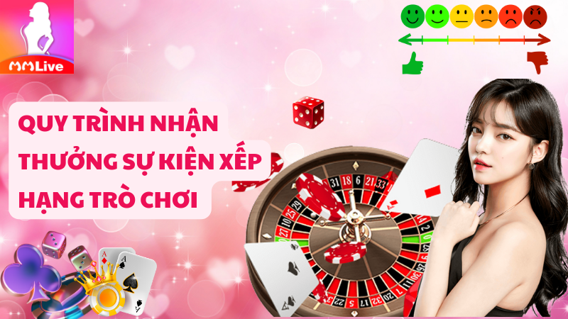 Quy trình nhận thưởng sự kiện