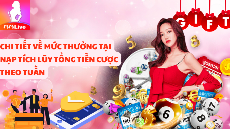 mức thưởng tại Nạp tích lũy