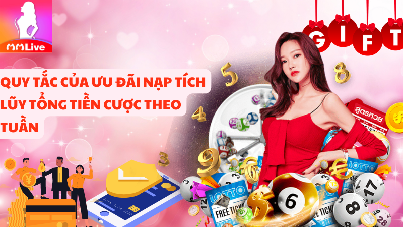 Quy tắc của ưu đãi