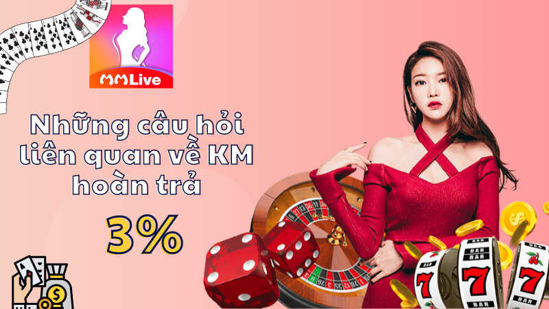 câu hỏi Hoàn trả