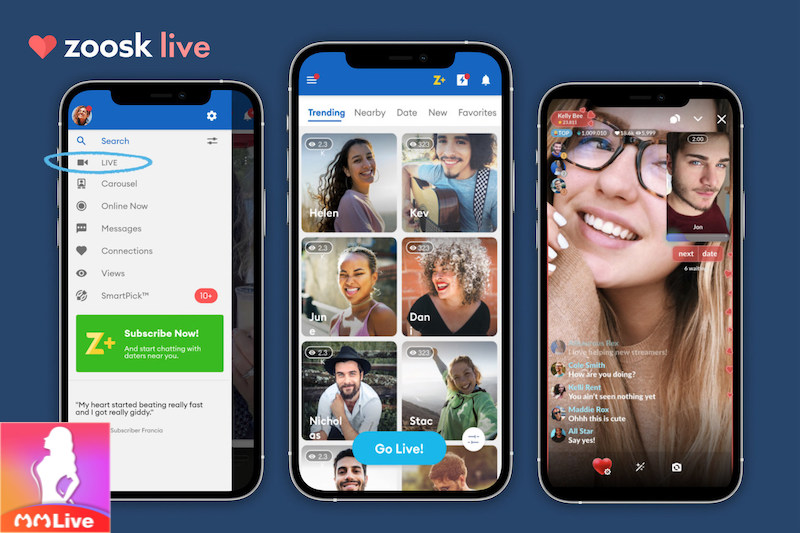 Facebook Zoosk